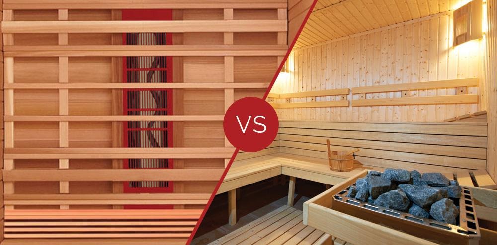 How Does An Infrared Sauna Work? Health Benefits & More | Health Mate